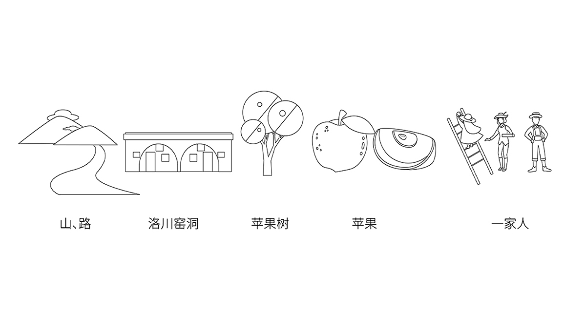 武漢包裝設(shè)計(jì)，農(nóng)產(chǎn)品包裝設(shè)計(jì)，水果包裝設(shè)計(jì)